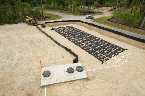 sewage tank texas cities 
      zip batch